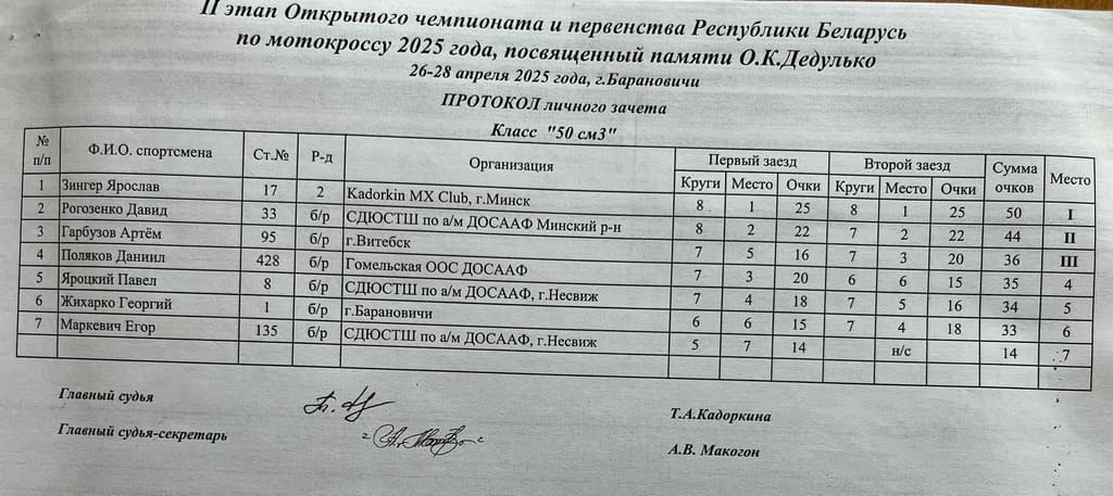 Мотокросс в Барановичах