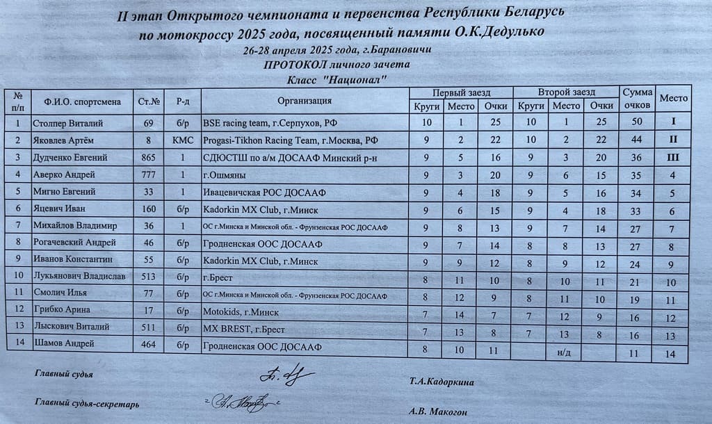 Мотокросс в Барановичах