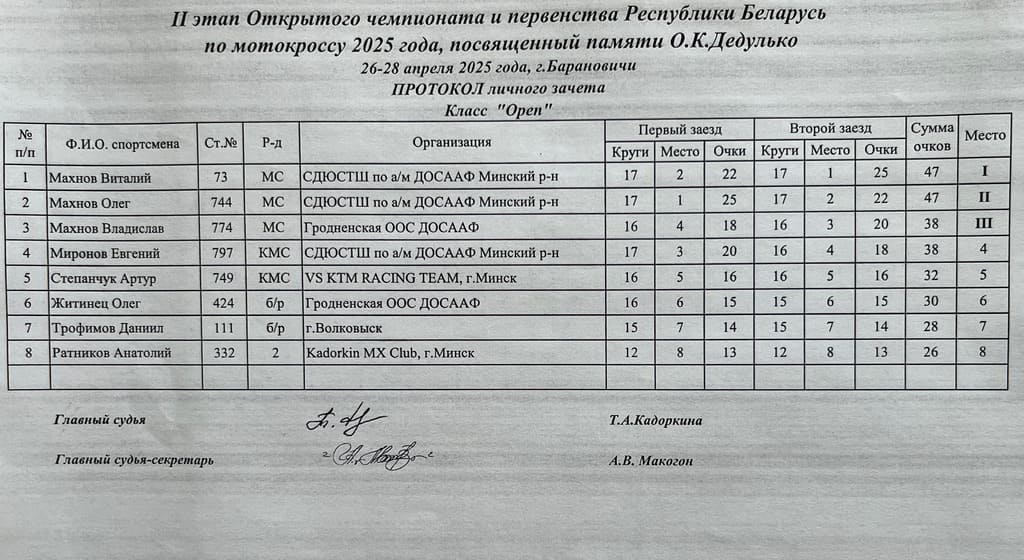 Мотокросс в Барановичах