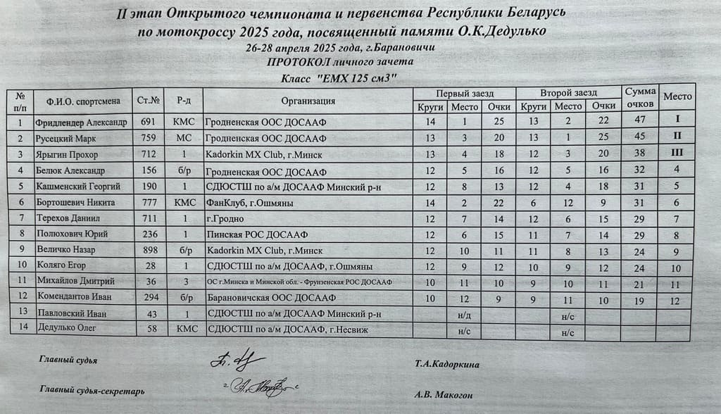 Мотокросс в Барановичах