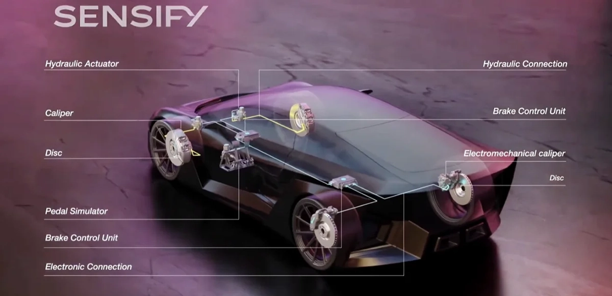 Компания Brembo представила тормоза без гидравлической системы
