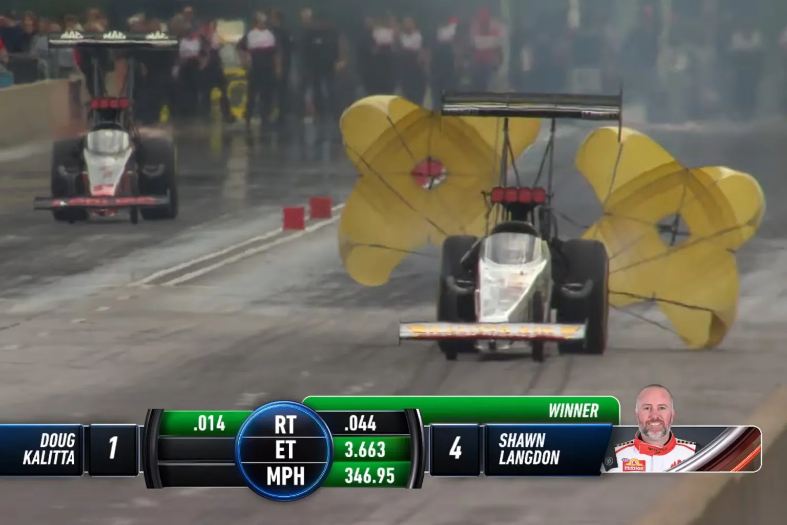 Shawn Langdon improved his record